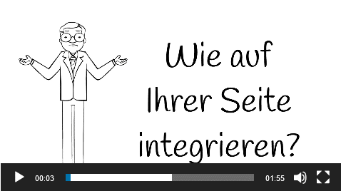 360 Grad Produktfoto integrieren